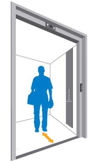 KONE Aufzüge Sicherheitshinweise - Betreten des Aufzugs